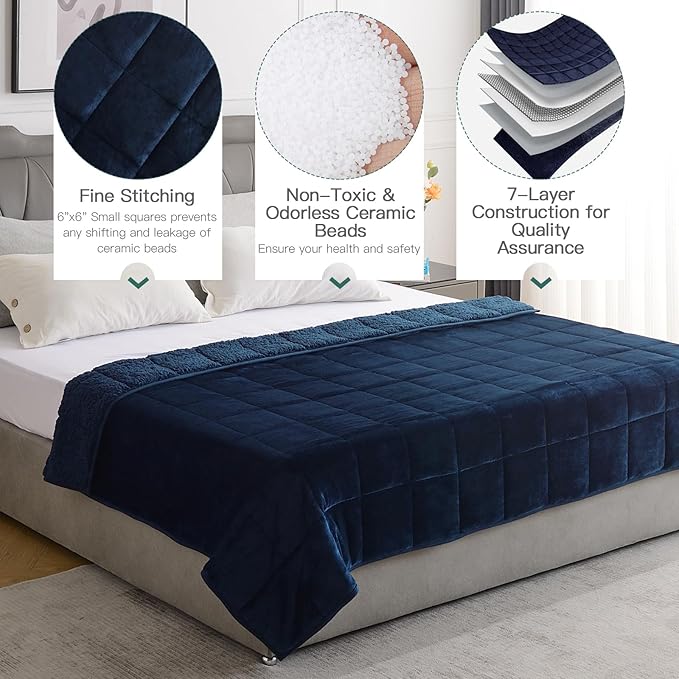 Lofus Weighted Blanket for Adults(15 lbs, 60" x 80"), Queen Size Heavy Blanket Machine Washable, Soft Weighted Blankets for Stress Relief and Sleep Promotion-Navy Blue