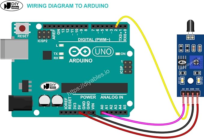 Infrared Fire Sensor for Arduino, ESP32, ESP8266, Raspberry Pi, 5 Pieces