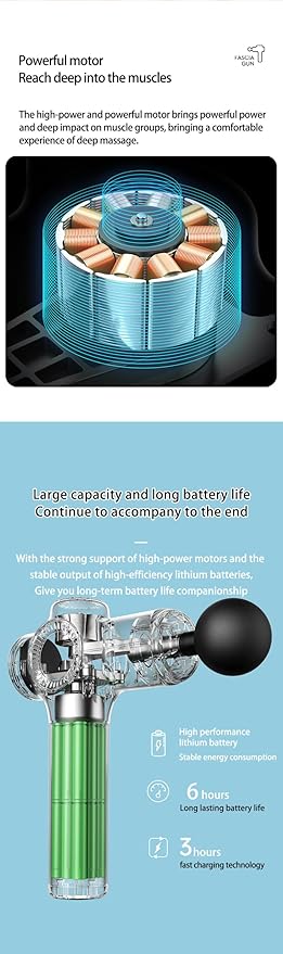 THERAPRO Professional Massage Gun, Deep Tissue Back Massager for Athletes, Neck Massager for Pain Relief Deep Tissue, Back Massage, Massage Tools, Massager with 10 Heads, Black