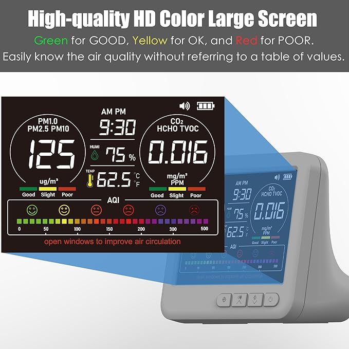 Professional Indoor Air Quality Monitor with AQI Alerts, Portable Real-Time Detector for Home, Car, Plants & Pets