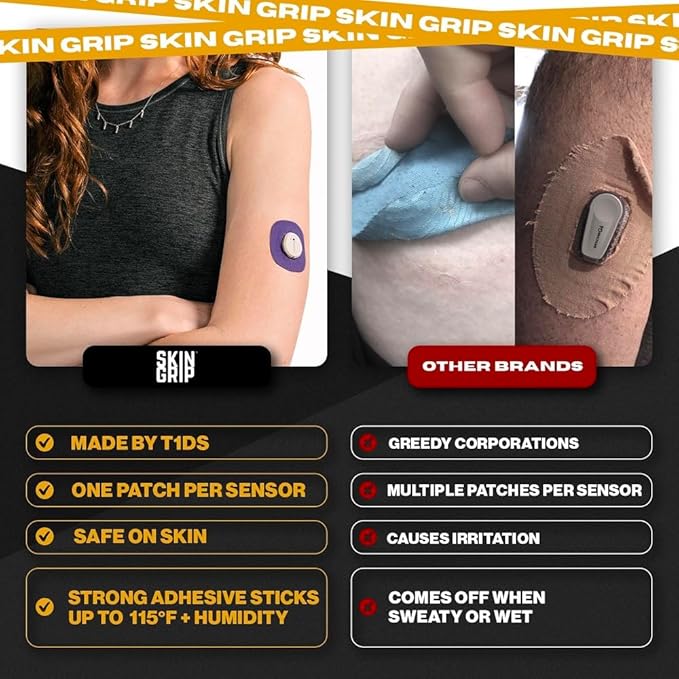 Skin Grip Adhesive Patches Compatible with Dexcom G7 & Stelo CGM with Cutout – Waterproof & Sweatproof Cover for Continuous Glucose Monitor Sensor, Stays Secure for 10-15 Days – 20 Pack, Purple