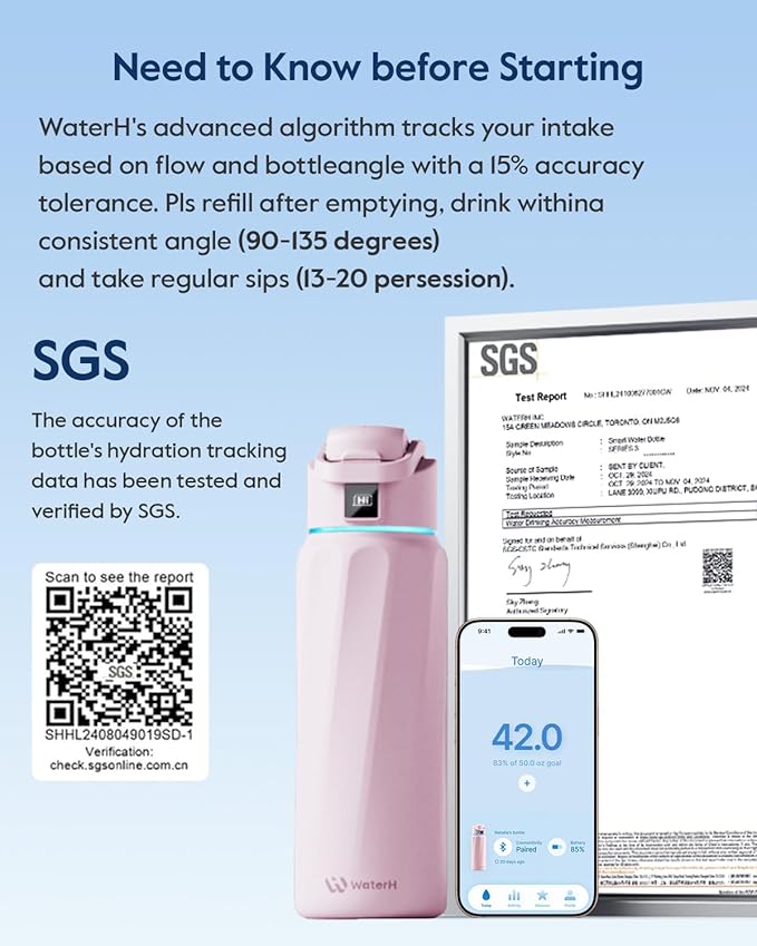 BOOST Smart Water Bottle with Reminder & Tracker, Double Wall Vacuum Insulated Bottles Stainless Steel, 32oz BPA-Free Wide Mouth for School, Gym, Office, Ideal for Mother's Day