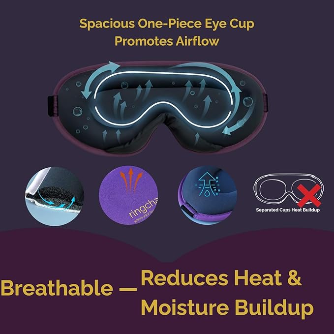 Meditation Eye Mask - 100% Blackout Sleep Masks for Women, Zero Eye Pressure - Nose Seal Eye Cover for Yoga Nidra, Naps & Travel, Adjustable Night Blindfold - Deep Lavender Purple
