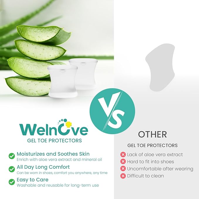 Welnove Upgraded Gel Toe Separators – 12-Pack Aloe Vera Extract Infused Silicone Toe Spacers for Straightening Overlapping Toes, Bunions, Calluses – Bunion Corrector for Men and Women (X-Large Size)