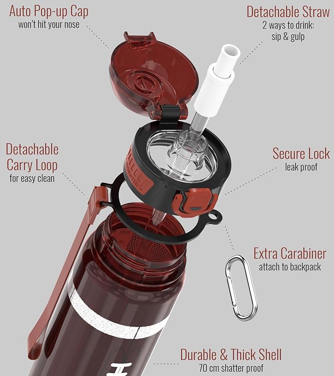 32oz/1L Sport Water Bottle, Light Tritan, Quick-Open Chug Lid/Straw 2-in-1, Leak-Proof, Dishwasher-Safe, BPA-Free, Drop-Resist & Scratch-Resist for Travel/Gym/Fan Gift (American Football)