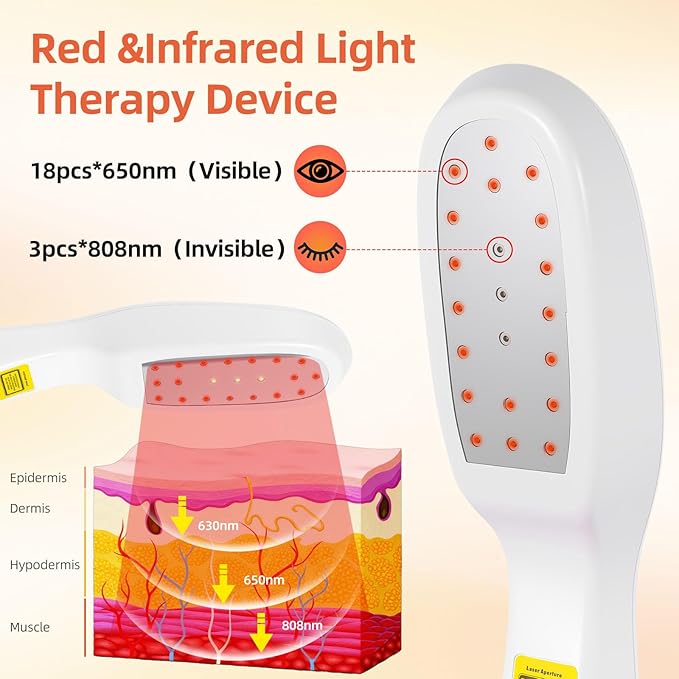 Cold Laser Therapy Device – Low Level Laser Therapy (LLLT) Wand 3x808nm + 18x650nm, Handheld Red & Infrared Light Therapy for Humans & Pets – Red Light Therapy for Dogs & Cats, Joint & Muscle Relief