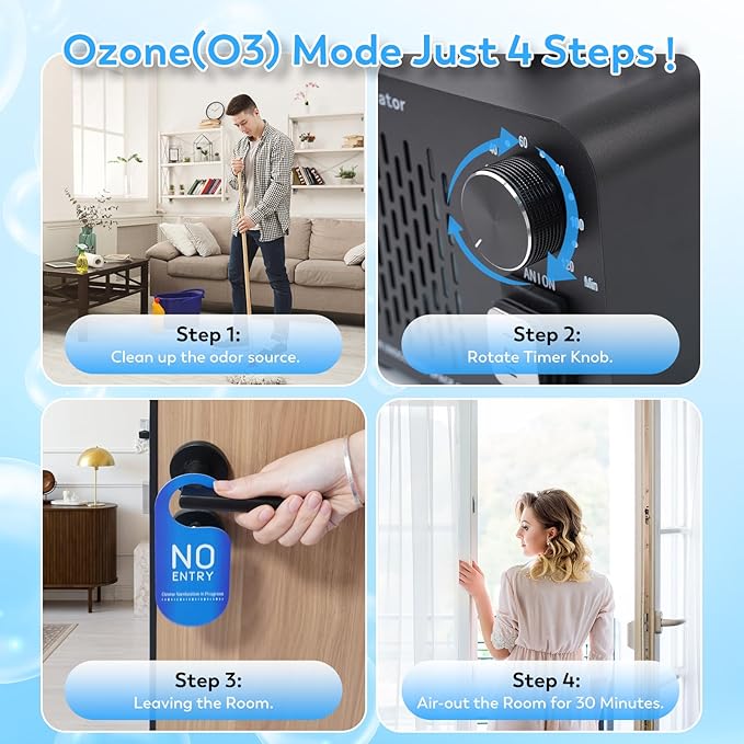 Ozone Machine Generator 46,000 Mg/H Negative Ion Ionizer Ozonics High Capacity Ozone Odor Eliminator Ionizer Air Purifier Deodorizer for Home, Basement, Smoke and Pet Room