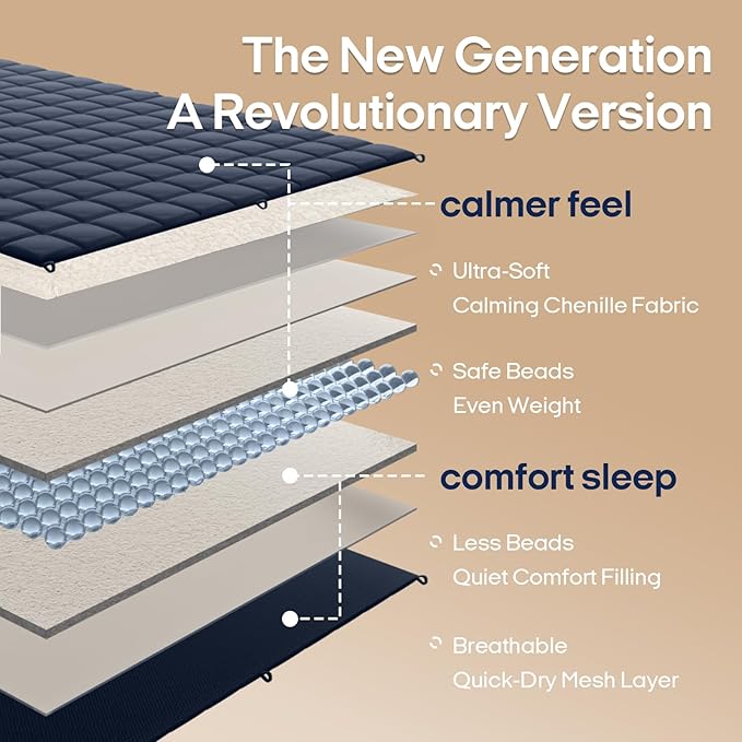 ZonLi 15lbs Weighted Blanket for Adults Sleeping, Double-Sided All Season Reversible 75D Cooling Mesh & Warm Ribbed Microfiber, 48"x72" Navy Blue, Machine Washable