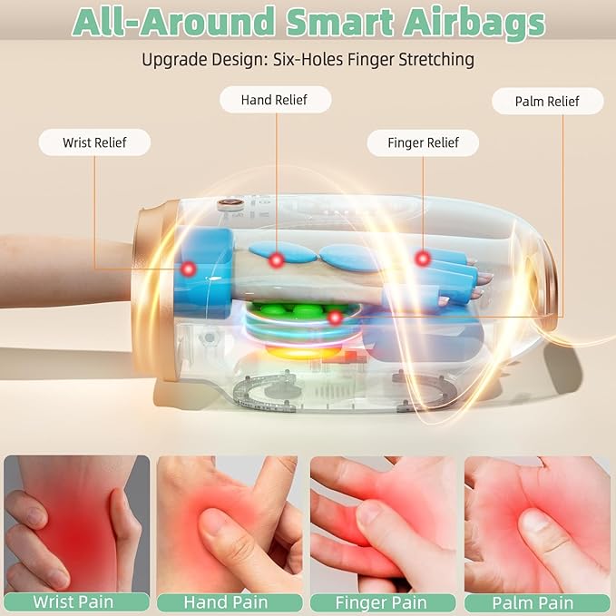 Hand Massager with Heat and Compression, Hand Massage for Arthritis and Carpal Tunnel Relief, 6 Levels Pressure Therapy with Wrist Massage Finger Stretching Palm Kneading, Gifts for Women Men