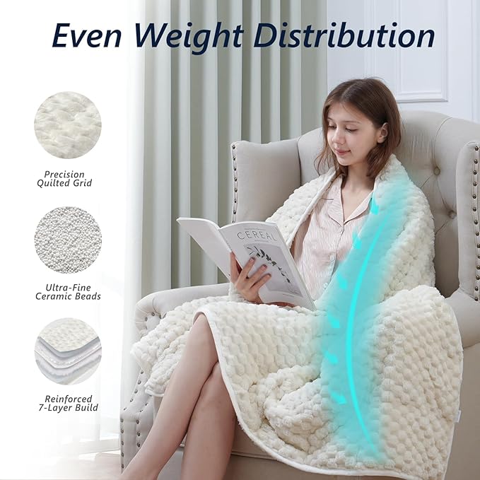 Mr. Sandman Weighted Blankets for Adults Queen Size 20lbs, Warm Sherpa Fleece Throw Blanket for Sleep and Calm, Soft Cozy Heavy Bed Blanket with Jacquard Flannel, 60 x 80 Inches, Cream White