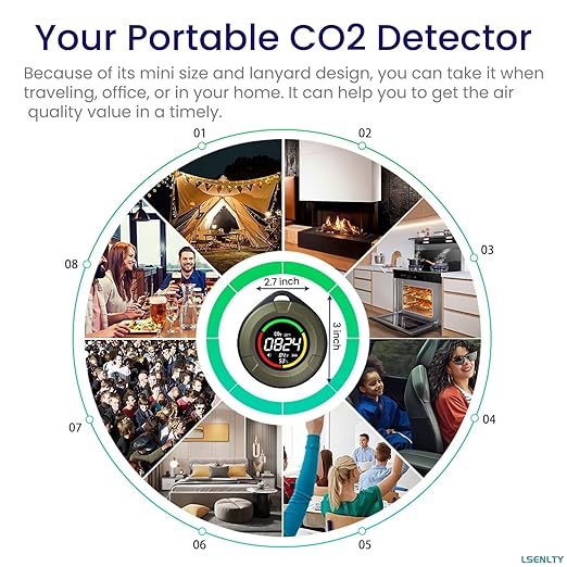 Portable CO2 Detector, 2s Refresh High Accuracy Air Quality Monitor, 3 in 1 CO2 Meter(Temperature, Humidity and CO2 Value), 96 Hours Standby Time Air Quality Monitor for Travel Home Office