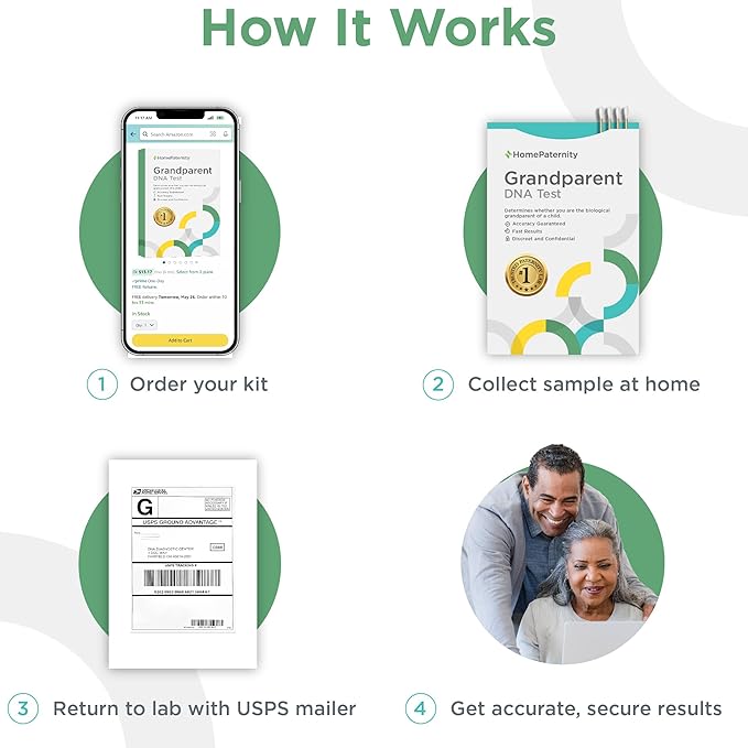 Grandparent DNA Test, USPS Return, Fast Results, Highest Accuracy Available, All Lab Fees & Shipping Included, Grandchild Test, Test Paternity Without Father