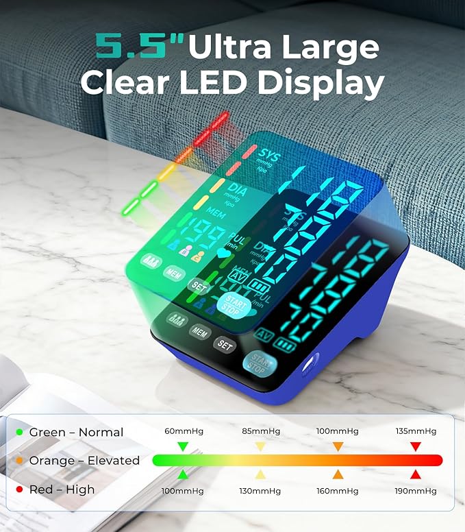 Blood Pressure Monitor, Automatic Upper Arm Blood Pressure Monitors for Home Use, 2 Blood Pressure Machine Cuff(9-17in & 13-21in) with Large LED Backlit Display, 3x199 Reading Memory Users Blue