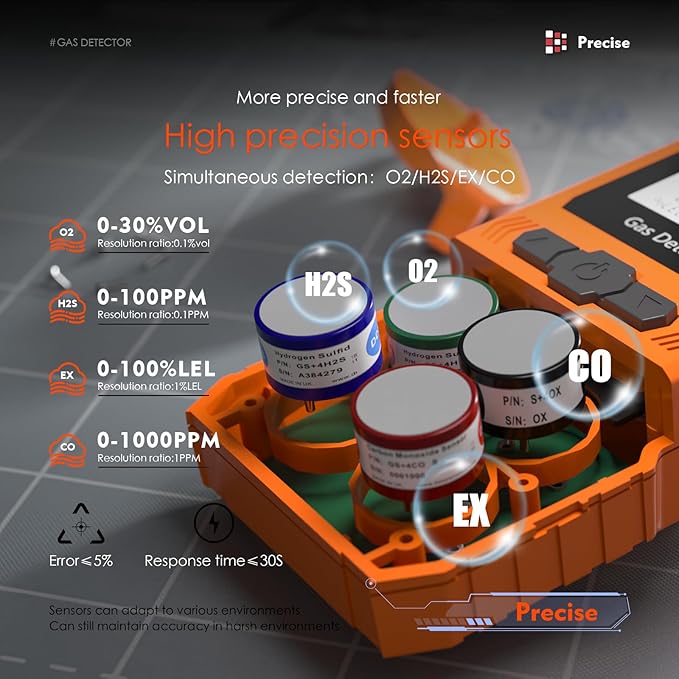 Portable 4 Gas Monitor Multi Gas Detector，Portable Gas Detector Rechargeable 4 Gas Monitor Ex H2s Co O2 with LCD Display Sound Light Shock confined Space air Monitor (Orange)