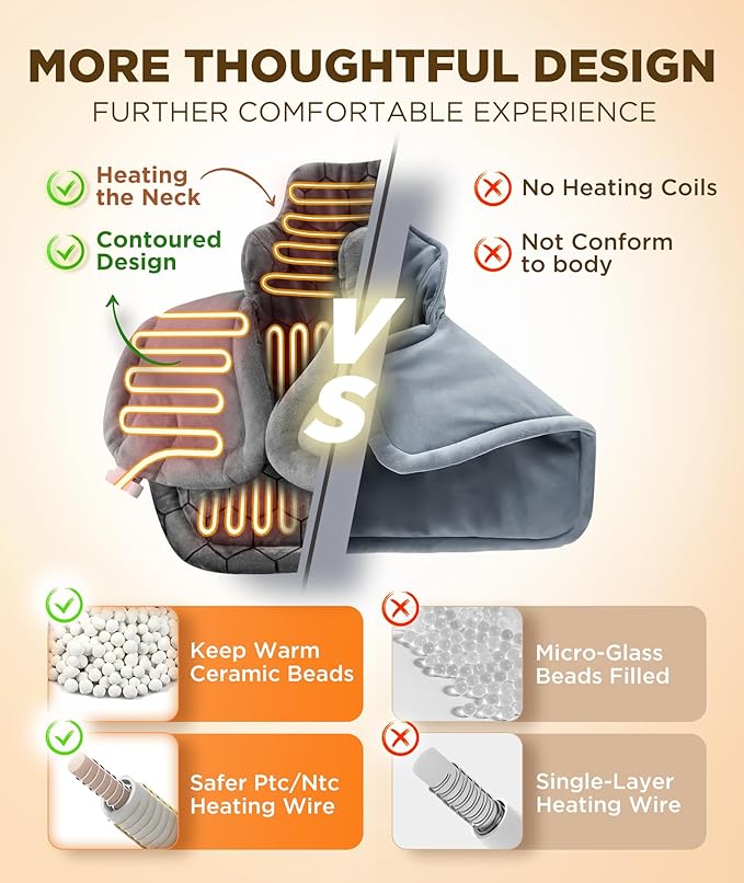 Graphene-Infused Heating Pad 3X Deeper Pain Relief, Weighted Instant Heating Pads for Neck and Shoulders, Heated Wrap w/ 6 Heat Options 4 Auto-Off Timer, Gifts for Mom Women Christmas Birthday