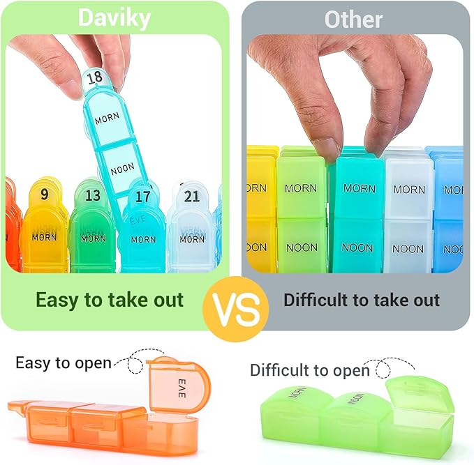 Daviky Monthly Pill Organizer 3 Times a Day, 30 Day Pill Organizer with Small Pill Box, One Month Medicine Organizer, 31 Day Pill Case Pill Container to Hold Vitamin, Supplement and Medication