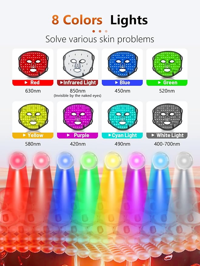 Red Light Therapy for Face, 7-1 Colors Portable Led Face Mask Light Therapy with Remote, Near-Infrared 850nm Wavelength with Timing Function for Anti-Aging Skincare at Home 288 LED Beads