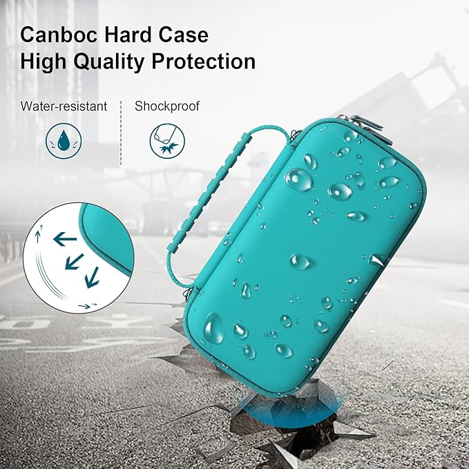 Canboc Carrying Case for Asthma Inhaler, Handheld Spacer for Adults, Mask, Inhaler Spacer Bag with Removable Shoulder Strap, Mesh Pocket fit Medicine or Essentials, Turquoise (Case Only)
