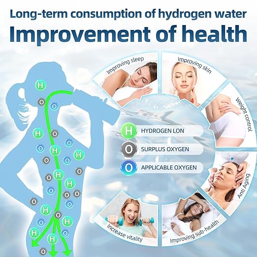 Hydrogen Water Bottle, 1500ppb Hydrogen Water Machine with SPE/PEM Technology, Alternative for Hydrogen Water Pitcher, Water Ionizer, Hydro Water Bottle for Health