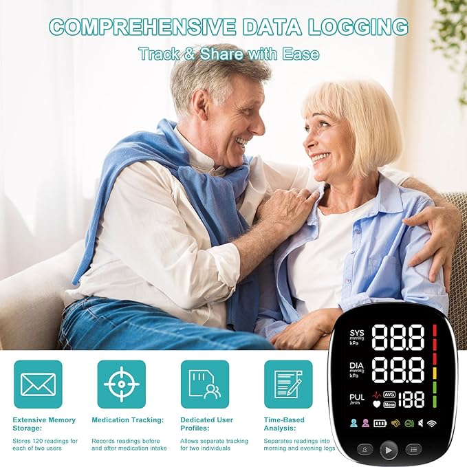 Bluetooth Automatic Blood Pressure Monitor for Home Use - with Adjustable Upper Arm Large Cuff (8.7"-17.3"), App Tracking, LED Display 2 Users 240 Sets Memory, Hypertension Detector
