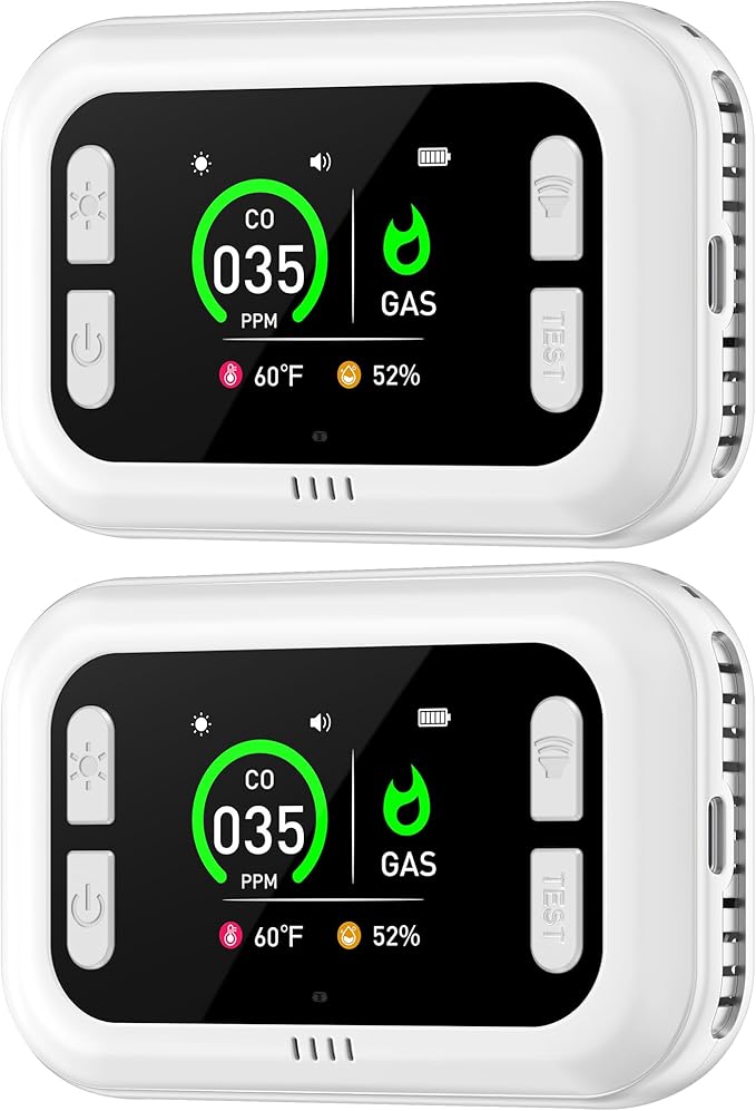 Plug in 5in1 Carbon Monoxide Detector & Combustible Natural Gas Combination Builti-in Backup 1000mAh Battery & HD Screen [CO Gas Temp Humidity Sensors] for Home Kitchen Hotel (2Pack, White)
