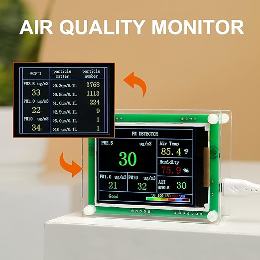 Air Quality Monitor pm2.5 pm10 pm1.0 Detector Indoor air Quality Test kit for Cars ,Home,Office,Hotel etc (PM2.5,AQI)