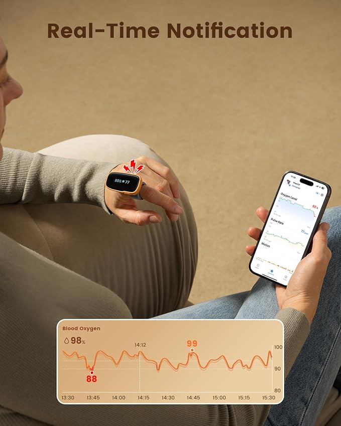 Vibeat WearO2 Blood Oxygen Monitor — Bluetooth Pulse Oximeter for Continuous O2 and Heart Rate Tracking Rechargeable, Wearable Finger Oxygen Meter with Notification & Free APP