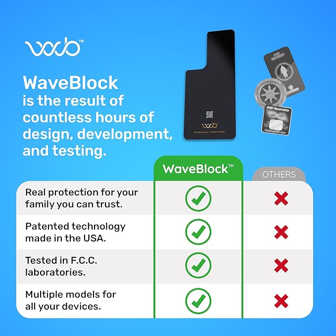 WaveBlock Protection Sticker for Samsung Galaxy S24 Ultra, Harm Blocker for Smartphone, 5G Shield Reduction, Fits Beneath Case, Tested in FCC Certified Lab