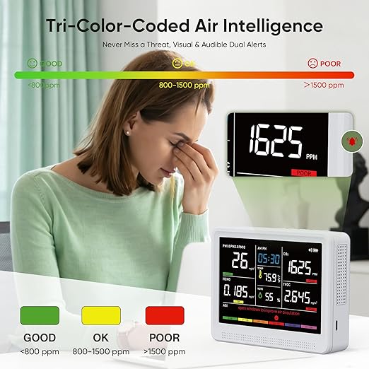 bonoch 16 in 1 Air Quality Monitor Indoor 10h-Battery & 5.5" Display 9 AQI+7 AQI Alerts, CO2 Monitor, Air Quality Tester for CO2, TVOC PM2.5 PM1.0 PM10 HCHO Temperature Humidity AQI & Time Air Meter