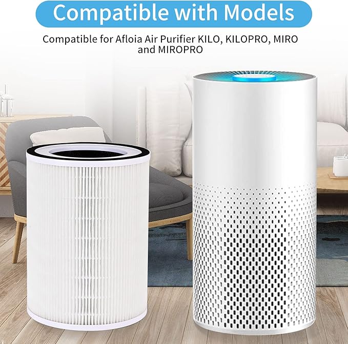 True HEPA KILO Filter 360°3 Stage Replacement Filters Compatible for Afloia KILO/KILO Pro/MIRO/MIRO Pro air purifier, H13 True HEPA filter, 2 PACK