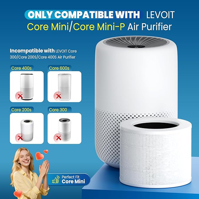 Core Mini Replacement Filter Compatible with LEVOIT Core mini-P Air Purifier, 3-in-1 Pre, H13 True HEPA, Activated Carbon Filtration System,Core Mini-RF,4 Filter & 10 Fragrance Sponge，By Improvedhand