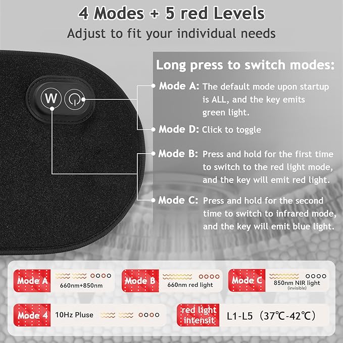 Red Light Therapy Pad for Body, 660nm & 850nm Light Therapy Wrap with Dual Straps, 5-Level Adjustable Heating for Back Waist Shoulder Knee,Portable Red Light Belt(Plug-in Version）