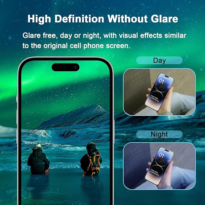 Blue Light Screen Protector for iPhone 14 Pro Max (6.7"), Eye Protection, HD Blue Light Blocking Tempered Glass Film, No Bubble, with Easy Installation Kit 2 Pack