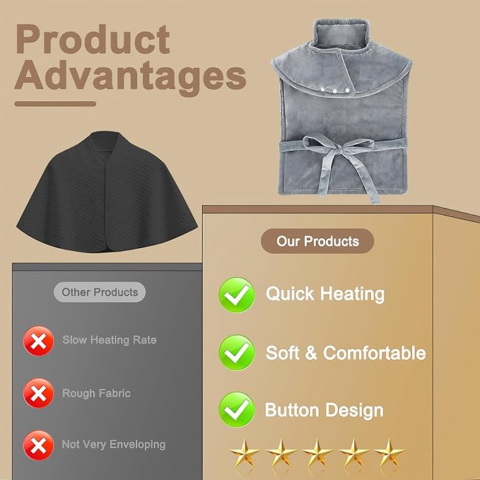 Heating Pad for Back Pain Relief，Birthday Gifts for Women Men Mom Dad,Large Fast Heating Pad for Neck and Shoulders and Back，Portable Wearable BackHeating pad，6 Heat Settings，4 Timers Auto-Off,35"x26"