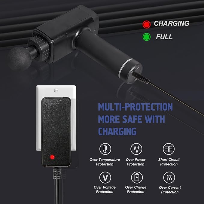 24V AC Adapter for Massage Gun Charger Output: DC 24V or 25.2V Massage Gun Power Cord Muscle Blaster Only fit with Brushless Motor Massage Guns(Don't Fit 12V or 16.8V Charger)