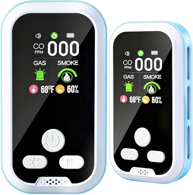 6-in-1 Carbon Monoxide Detector 2 Pack Combo with LCD Display, Detects CO, Natural Gas, Smoke, Temperature, Humidity for Home, Hotel, RV, Apartment Safety, Monoxide Alarm HD Screen