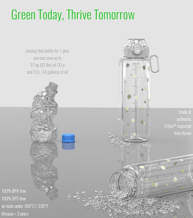 32oz/1L Sport Water Bottle, Light Tritan, Quick-Open Chug Lid/Straw 2-in-1, Leak-Proof, Dishwasher-Safe, BPA-Free, Drop-Resist & Scratch-Resist for Travel/Gym/Office (Daisy)