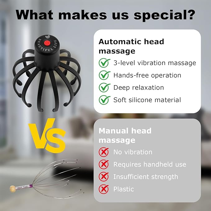 Electric Scalp Massager, Head Massager with 3 Modes, Deep Stress Relax, 360° Rotation Head Massager Scalp, Rechargeable Cordless Portable Automatic Head Scratcher, Home & Travel