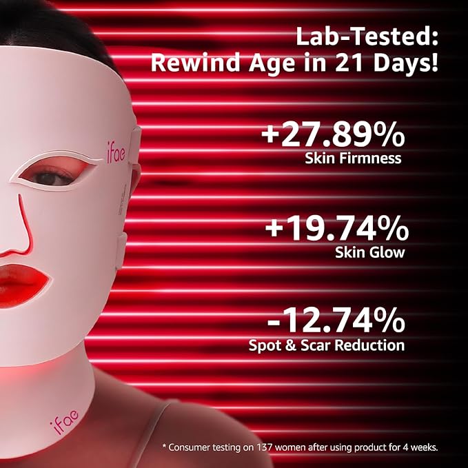 Red Light Therapy Mask for Face and Neck, 7 Colors with NIR Led Face Mask Light Therapy with Eye Protection and Remote, Rechargeable Ergonomic Design for True Anti-Aging Skincare at Home