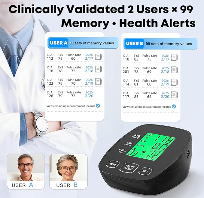 Blood Pressure Monitor for Home Use, Upper Arm Wide Range Cuff Fits Pediatric to Large Adult, Easy to Use Accurate Systolic Diastolic Readings, Includes USB Cable & 4 AAA Batteries