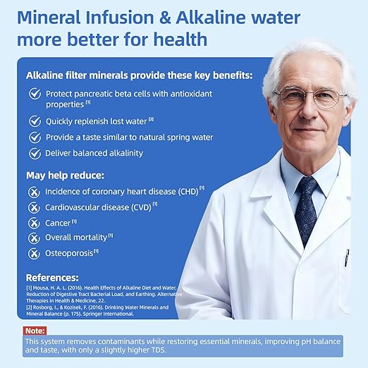 [Smart] Reverse Osmosis Water Filter Countertop,Ph+ & 6-Stage RO Water Filtration System-Alkaline Remineralization,4:1 Pure to Drain,40oz Auto-Fill & Stop Glass Carefe,No Installation Required(Blue)