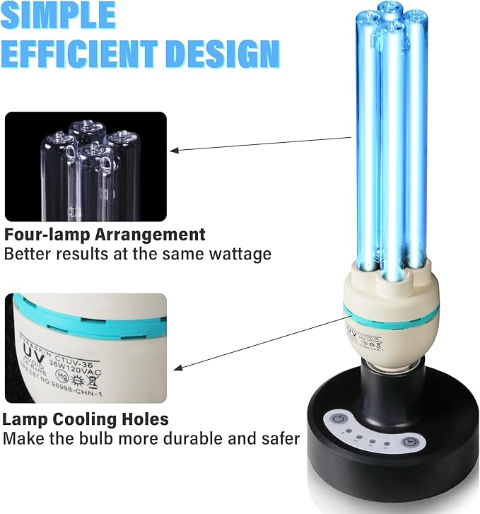 36W UV C Sanitizer Light，99.99% Sanitization with 254nm Wavelength, 3-Level Timer, E26 Base for Home, Basement, Storehouse, Car, Ozone Free UV C Lamp(110V)