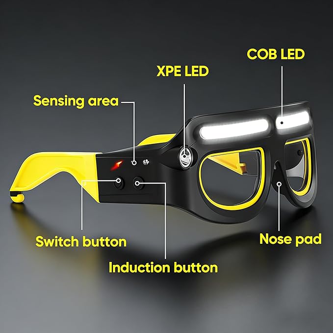 LED Rechargeable Headlight Glasses with Motion Sensor & Touch Control 5 Modes USB C Light Up Glasses Lighted Eyewear
