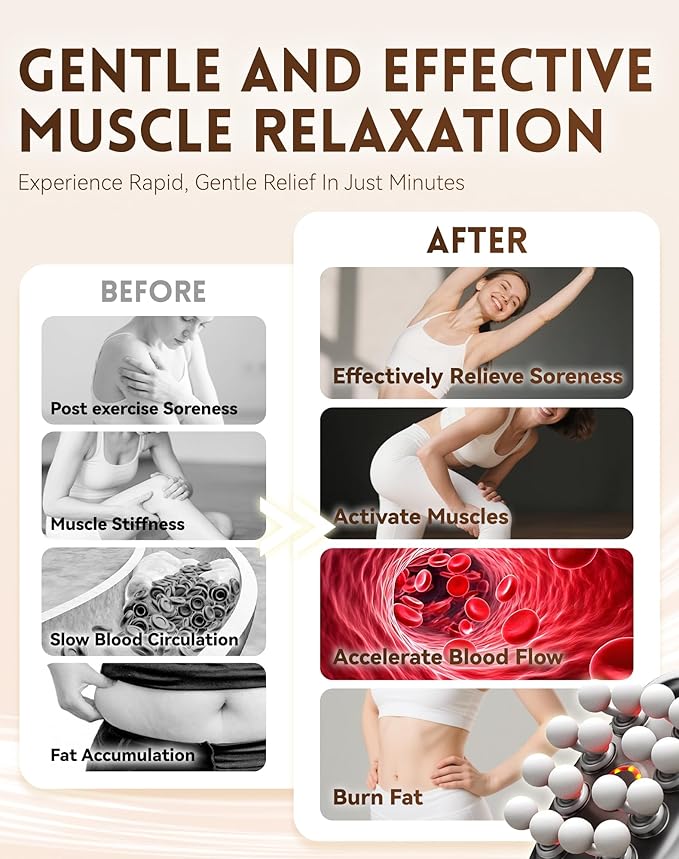 Deep Tissue Massager for Pain Relief, 16 Head Massage Gun Deep Tissue with 3 Modes & 30 Levels, 16 Heads Massager for Back, Shoulders, Legs, Body, Increase Intimacy(White-8Head)