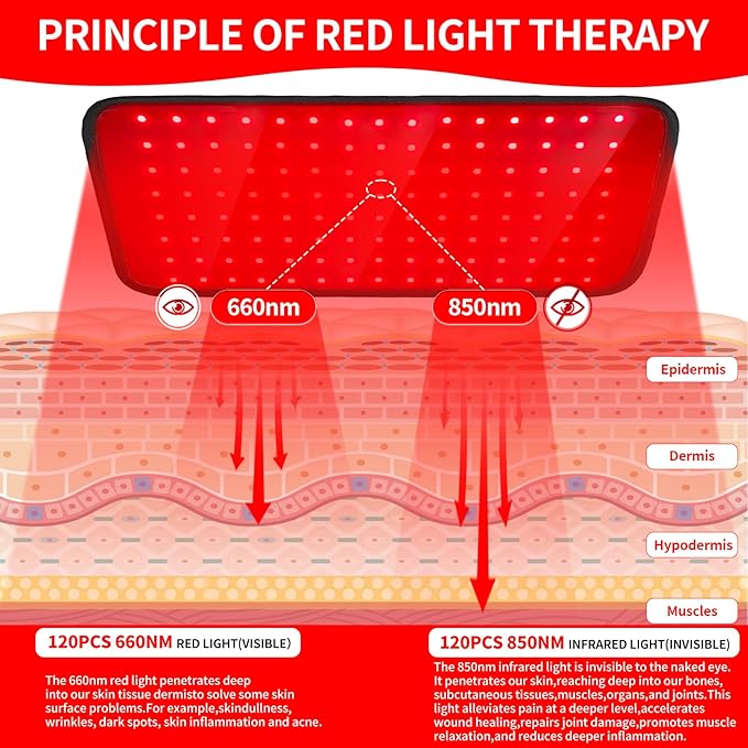 120 LEDs Red Light Therapy for Body,660nm&850nm Infrared red Light Therapy,Red Light Therapy Belt for Pain Relief of Muscles and Joints,3-in-1 LED Bead with Timer Remote Control