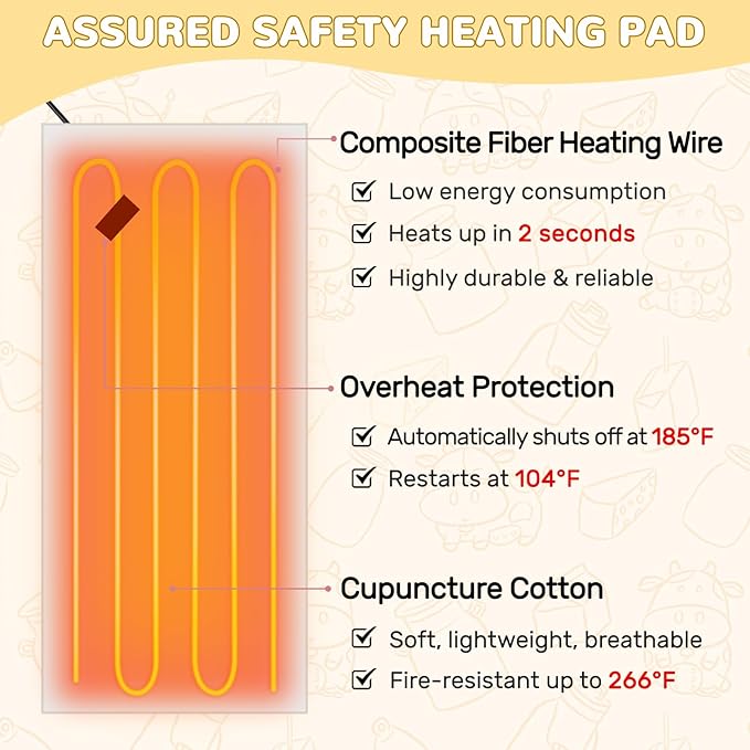 Cow Heating Pad for Period Cramps Menstrual Pain Relief, Portable Electric Heat Pads USB Powered, Cute Stuff Cow Plush Heated Stuffed Animals Gift, Gifts for Women Teen Girls Birthday Christmas Easter