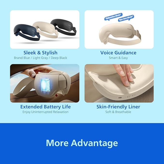 Philips Eye Massager with Heat, Eye Mask for Migraines with Music, Warm Compress Therapy for Dry Eyes, Eye Strain, 5 Modes & 180° Folding Design, Rechargeable 1200mAh Battery, Gifts for Women Mom