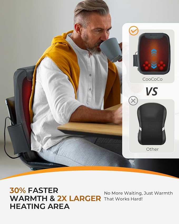 CooCoCo Shiatsu Back Massager with Heat, FSA Eligible, Lower Back Massager for Pain Relief Deep Tissue, HSA 4D Kneading Back Massage with Rooling(Corded)