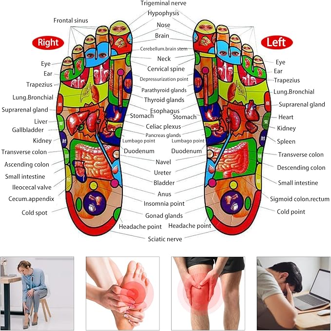 Pebbles Massage Mat, Reflexology Foot Massagers, Foot Pain Relief Massage Rock Pad, Relaxation Gifts for Parents or Friends (60"×15.7")