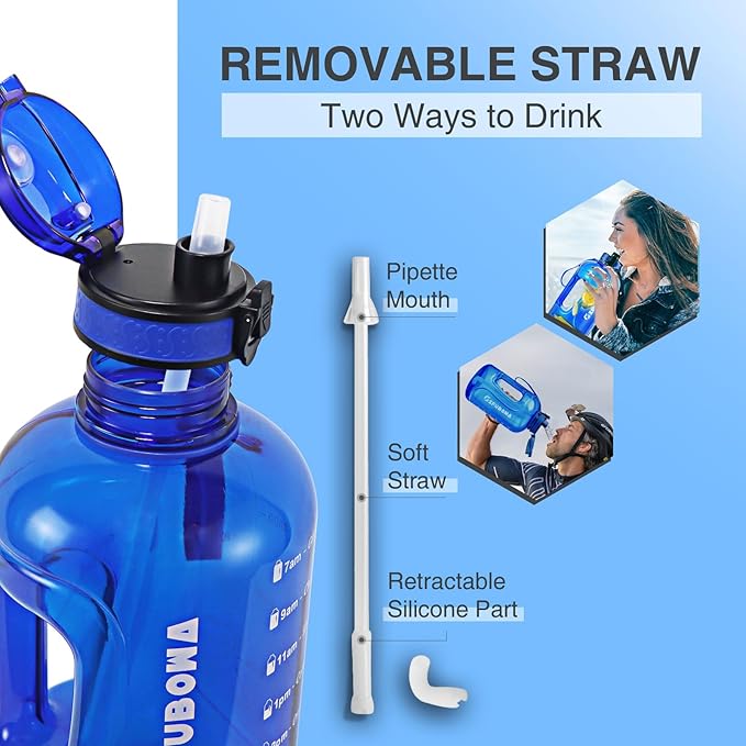 GIFUBOWA 3l Large Water Bottle with Straw and Time Marker 0.8 Gallon/105oz Sport Big Drinking Goals Huge Bottles 3 Litre with Handle Leakproof 3 liter Jug BPA Free for Fitness Gym Yoga and Outdoor